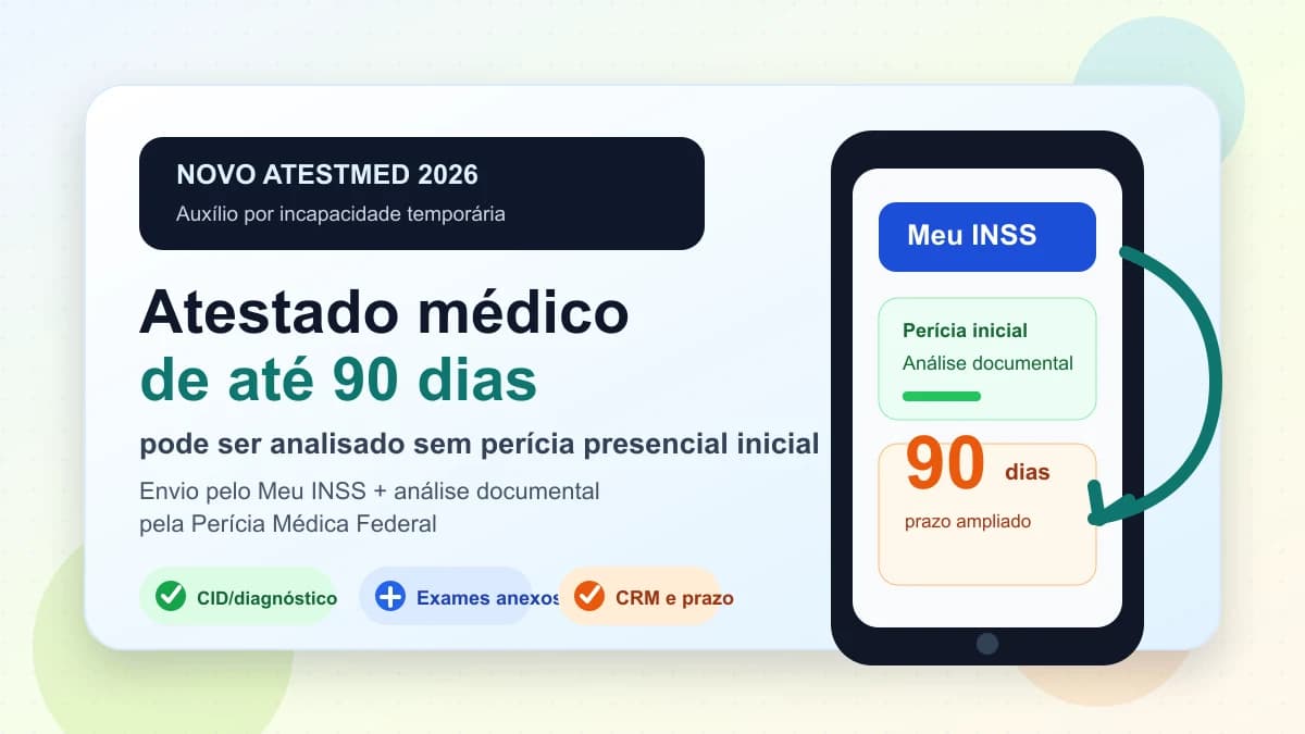 Ilustração original do Novo Atestmed 2026 com atestado médico de até 90 dias e análise documental pelo Meu INSS